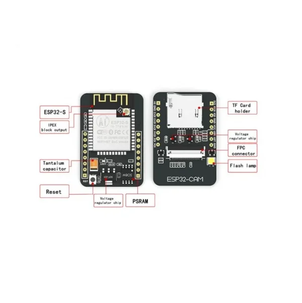 ESP32 CAM Module: Compact camera module based on ESP32, equipped with Wi-Fi and Bluetooth capabilities. Ideal for surveillance, IoT projects, and image/video streaming in robotics applications