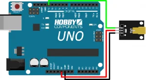 lasermodule diag