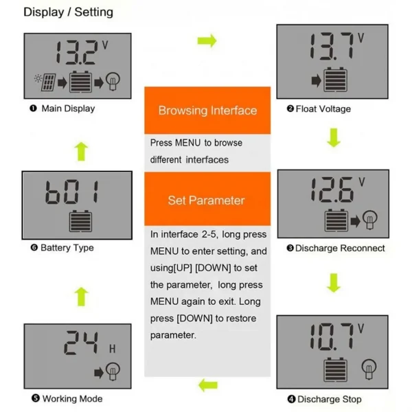 20A Intelligent LCD Solar Controller 04