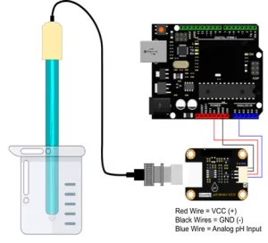 PH sensor kit body