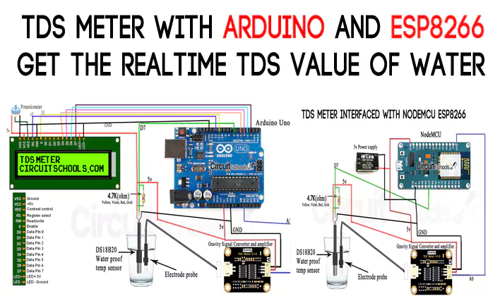 Tds meter interfaced with arduino and nodemcu for realtime results