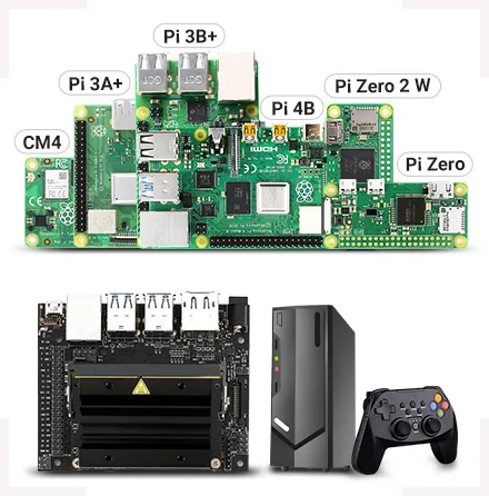 Waveshare LCD H system support