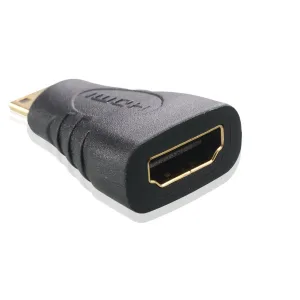 Mini HDMI to HDMI convertor for Raspberry pi zero and Zero 2W
