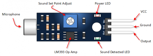 Arduino Sound Detection Sensor Pin Outs