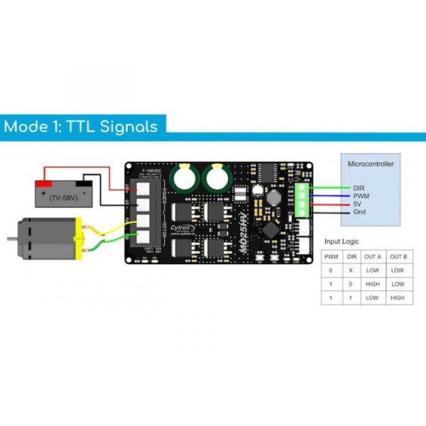 Cytron 25 A Switch Control Potentiometer DC Motor Driver 3