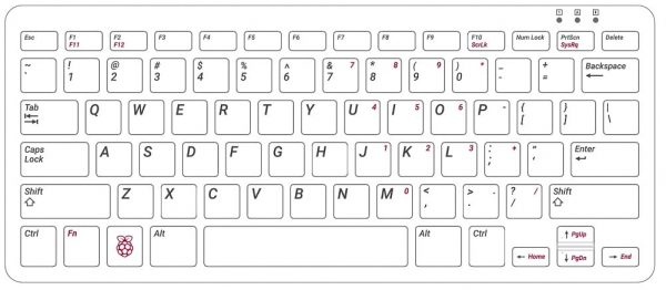 Official Raspberry Pi Keyboard 4 1