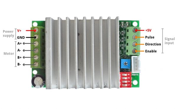 TB6600 input output diagram