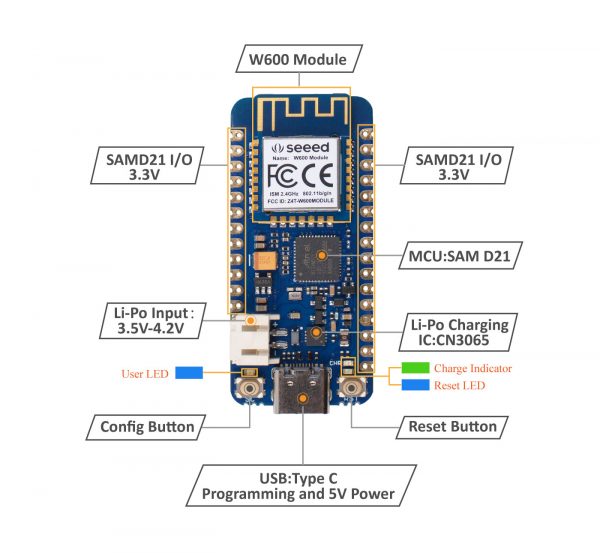 Wio Lite W600 development board 1