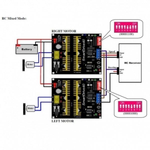 smartdrive40 a4553 0 1 1 800x800 1