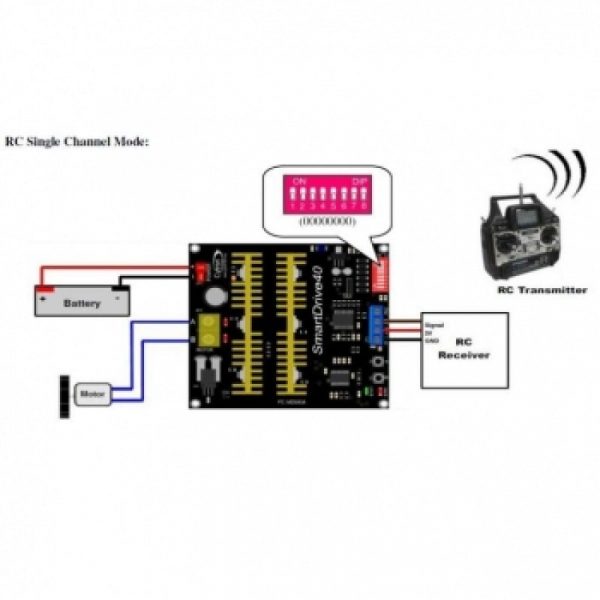 smartdrive40 a4554 0 1 1 800x800 1