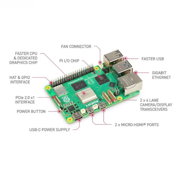 1 Raspberry Pi 5 Model 2GB RAM